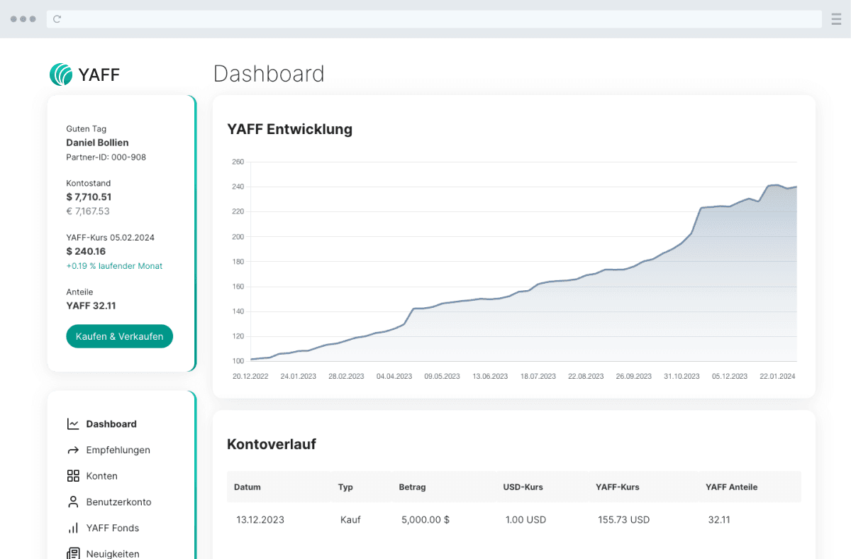 Investment Fund